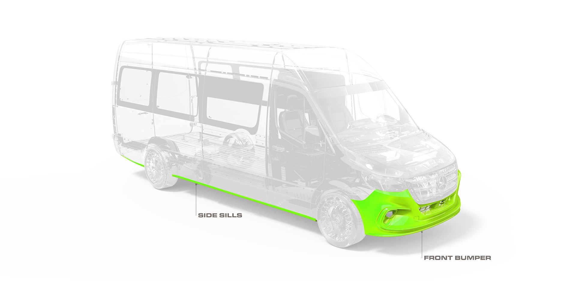 Mercedes-Benz Sprinter Urban Edition