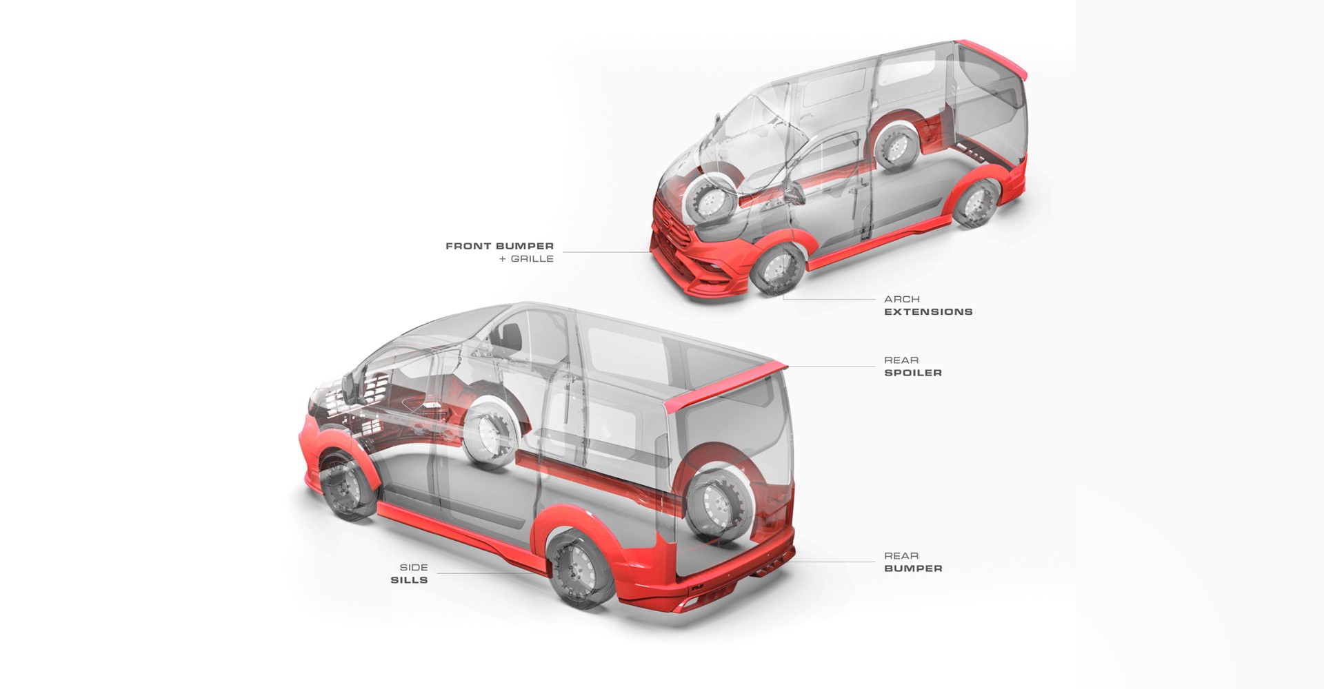 Ford Tourneo Custom 2020. Modification by Carlex Design in Bielsko , Poland
