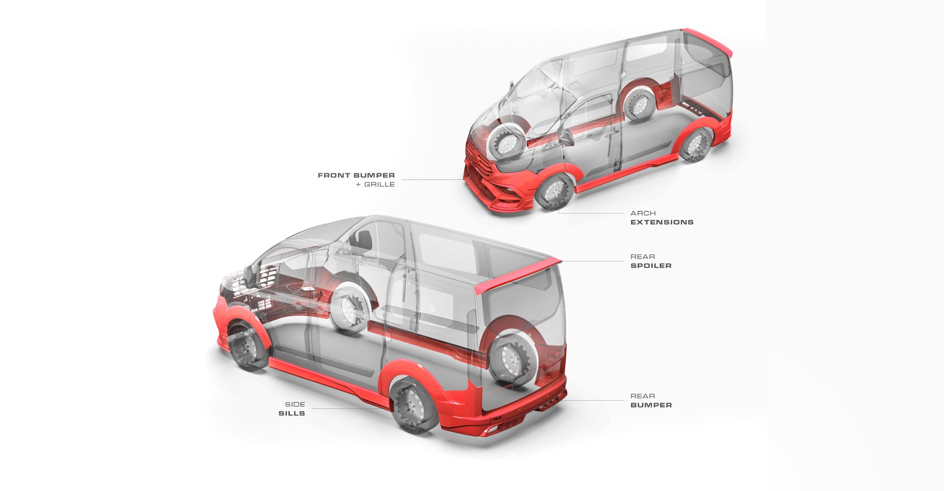 Autogardinen Ford Tourneo Custom, doppellagig