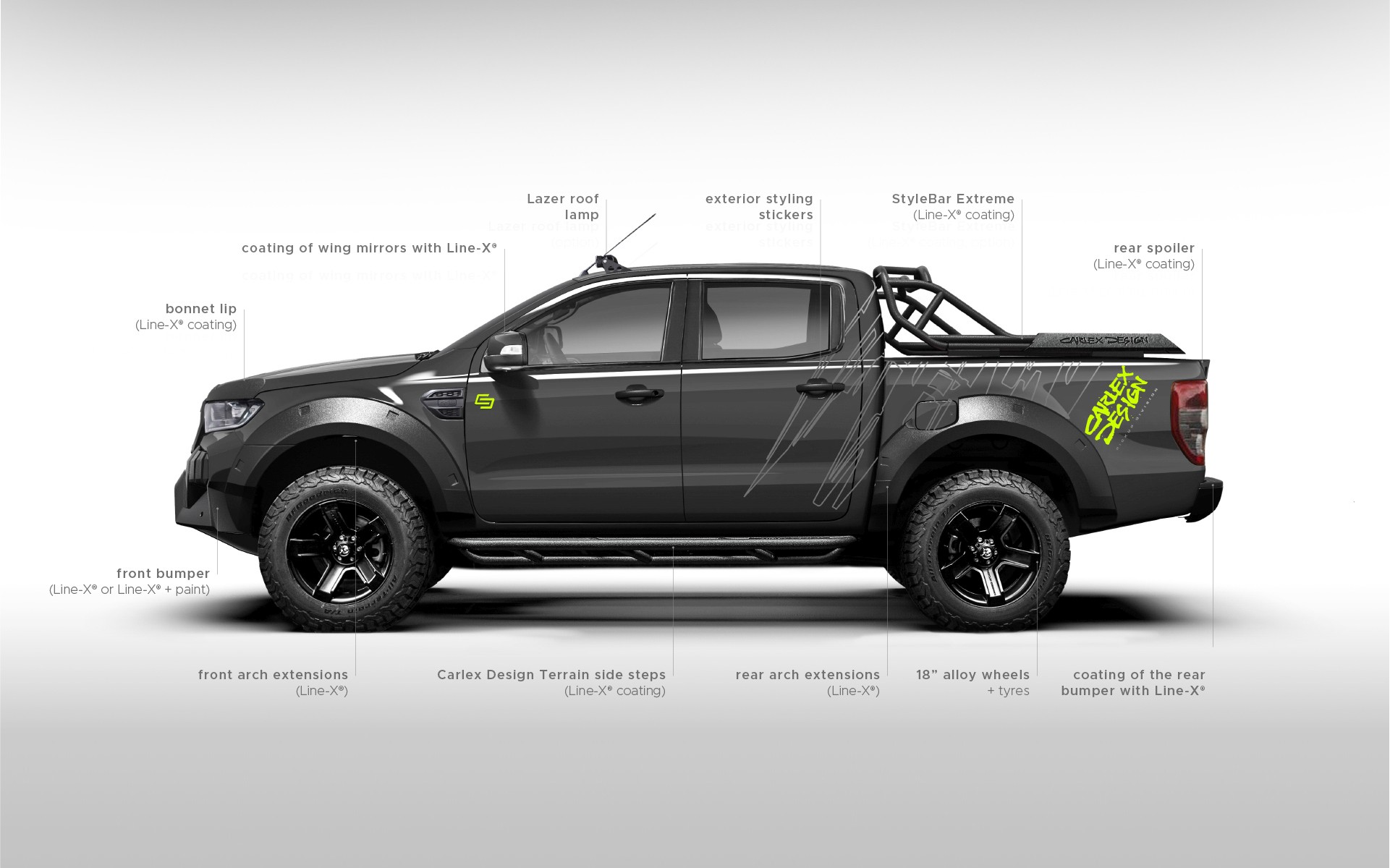 Ford Ranger - styling, custom body kits, widebody - Carlex Design